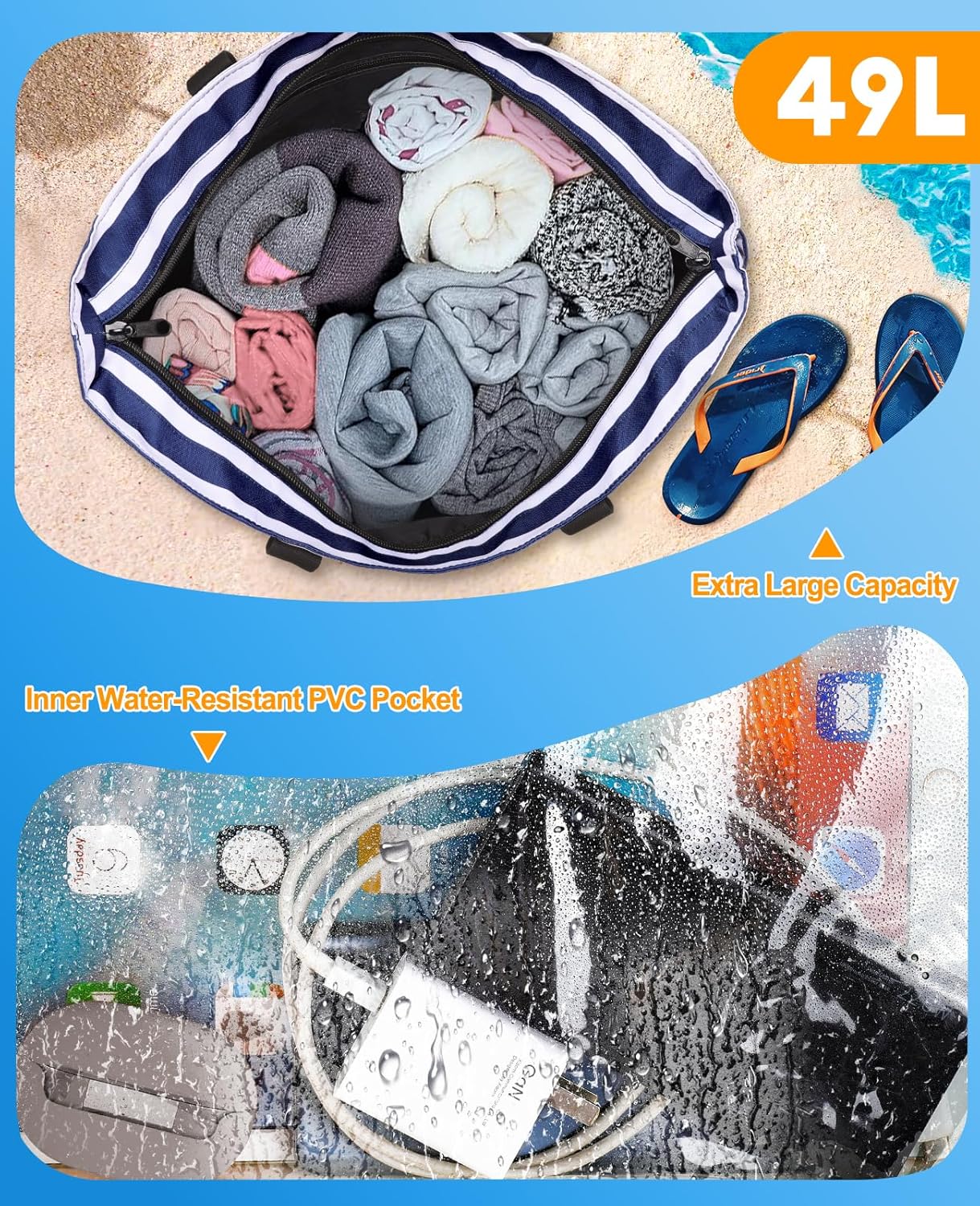 Beach Bag with Cooler, 49L Wat - огляд і ціна Tote Bag Beach